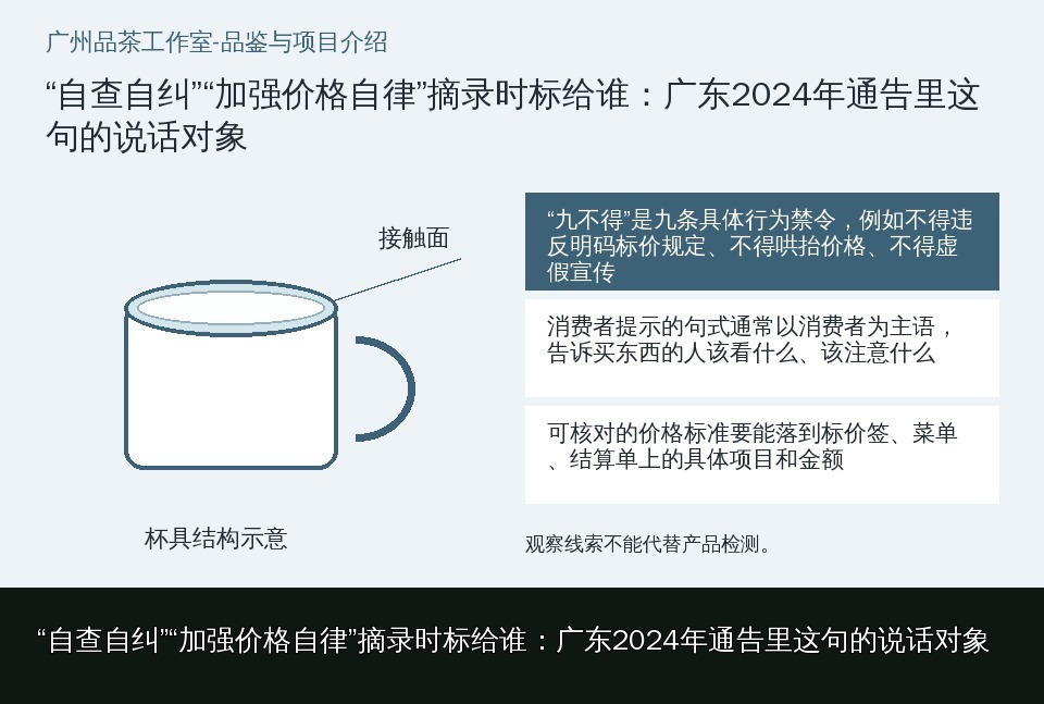 “自查自纠”“加强价格自律”摘录时标给谁：广东2024年通告里这句的说话对象的知识要点示意图